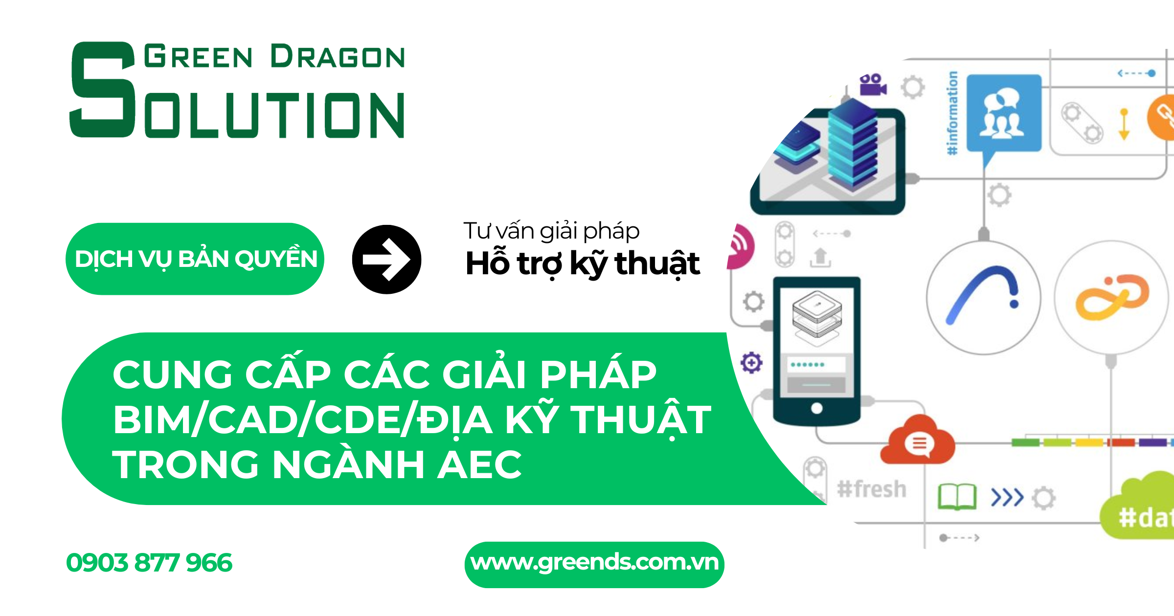 Chuyển đổi bản quyền Archicad 2